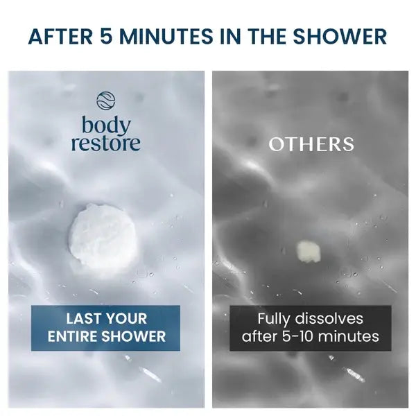 BODY RESTORE Shower Steamer Single Use Bath Bomb Self Care